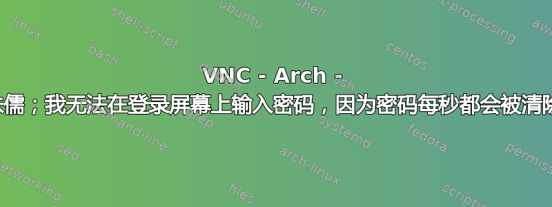 VNC - Arch - 侏儒；我无法在登录屏幕上输入密码，因为密码每秒都会被清除