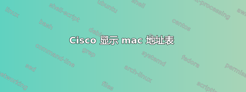 Cisco 显示 mac 地址表