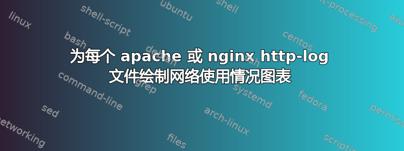 为每个 apache 或 nginx http-log 文件绘制网络使用情况图表