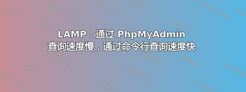 LAMP：通过 PhpMyAdmin 查询速度慢，通过命令行查询速度快