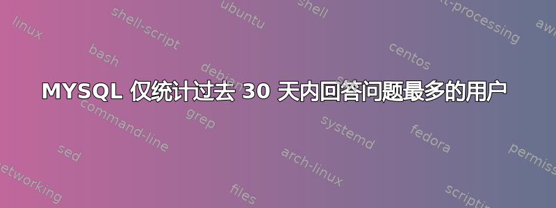 MYSQL 仅统计过去 30 天内回答问题最多的用户