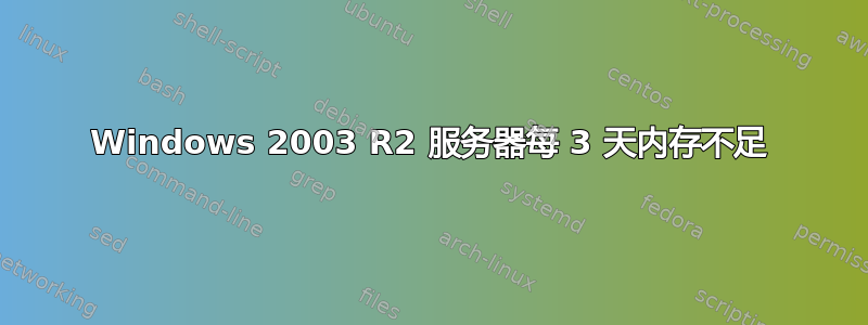 Windows 2003 R2 服务器每 3 天内存不足