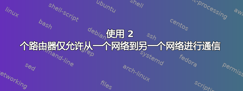 使用 2 个路由器仅允许从一个网络到另一个网络进行通信