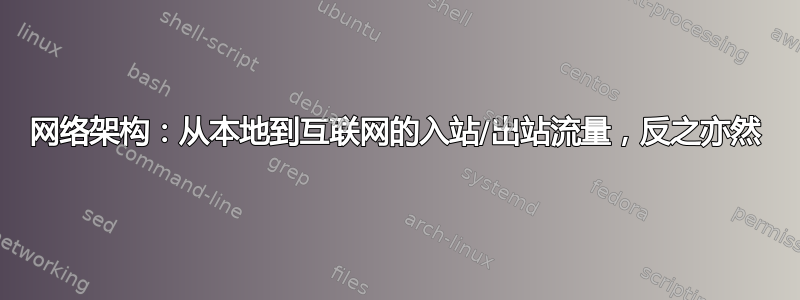 网络架构：从本地到互联网的入站/出站流量，反之亦然