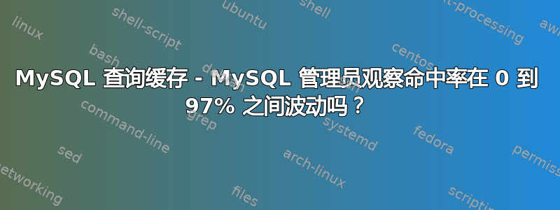 MySQL 查询缓存 - MySQL 管理员观察命中率在 0 到 97% 之间波动吗？