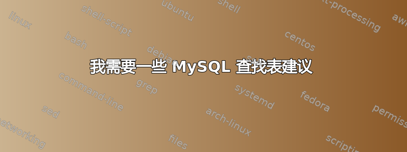 我需要一些 MySQL 查找表建议