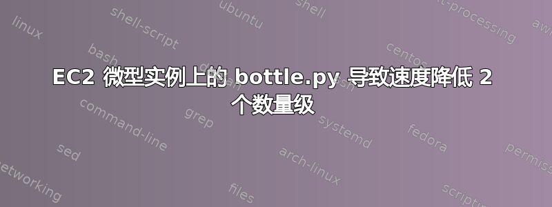 EC2 微型实例上的 bottle.py 导致速度降低 2 个数量级