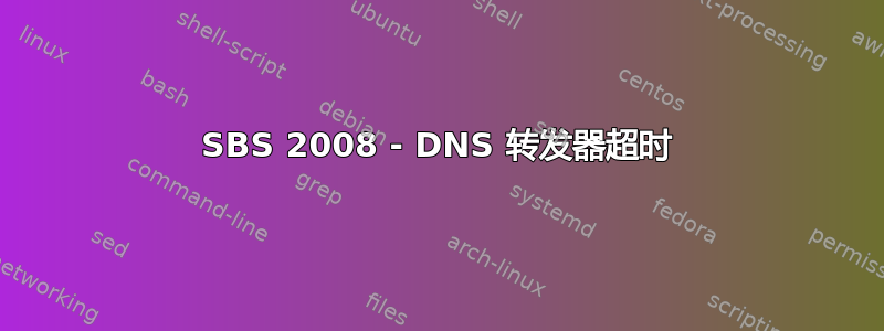 SBS 2008 - DNS 转发器超时