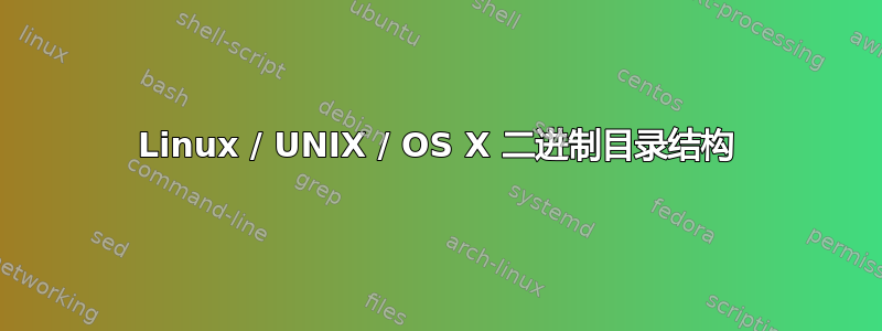 Linux / UNIX / OS X 二进制目录结构