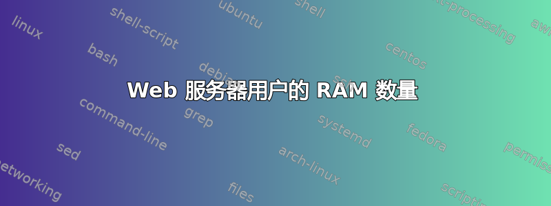 Web 服务器用户的 RAM 数量