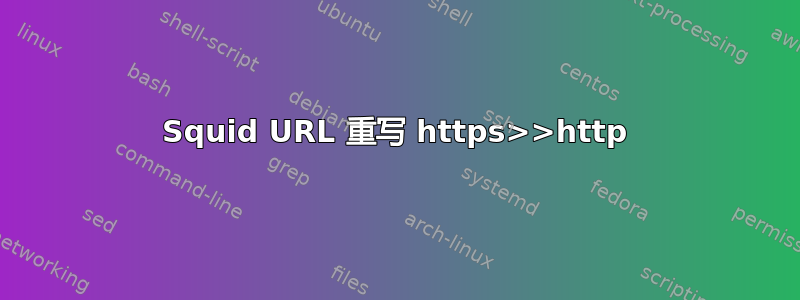 Squid URL 重写 https>>http