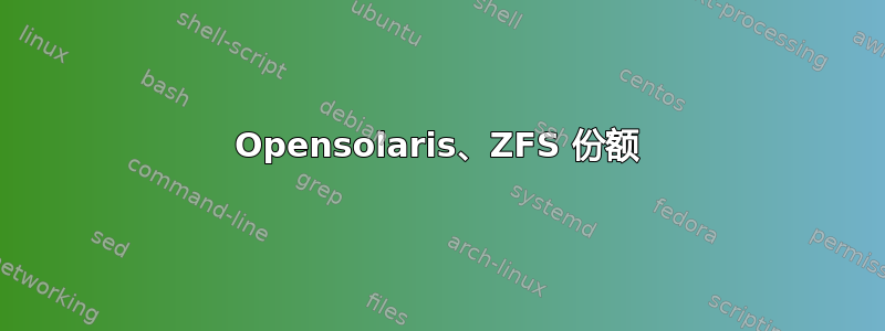 Opensolaris、ZFS 份额