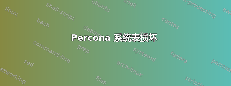 Percona 系统表损坏