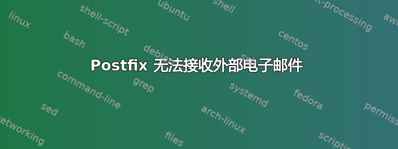 Postfix 无法接收外部电子邮件