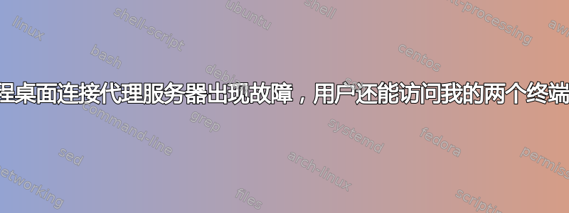 如果我的远程桌面连接代理服务器出现故障，用户还能访问我的两个终端服务器吗？