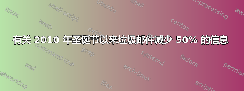 有关 2010 年圣诞节以来垃圾邮件减少 50% 的信息