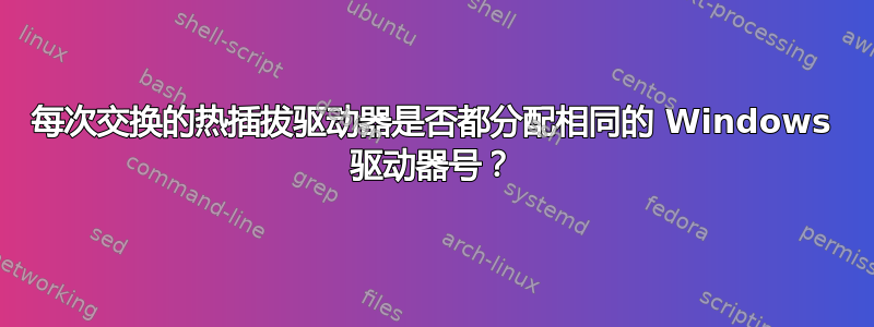 每次交换的热插拔驱动器是否都分配相同的 Windows 驱动器号？