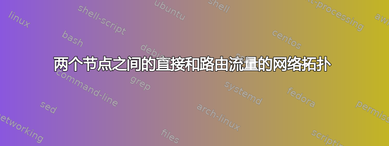 两个节点之间的直接和路由流量的网络拓扑