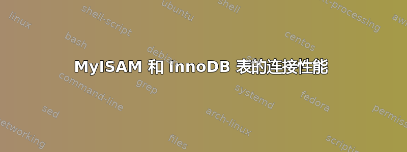 MyISAM 和 InnoDB 表的连接性能