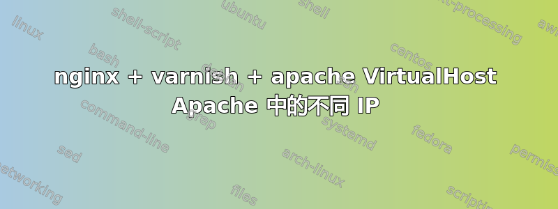 nginx + varnish + apache VirtualHost Apache 中的不同 IP