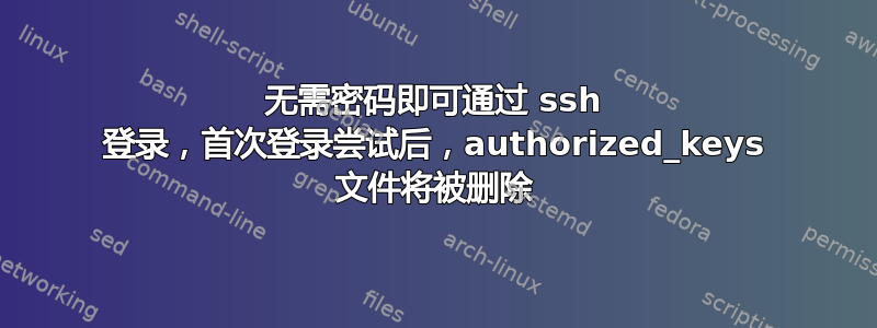 无需密码即可通过 ssh 登录，首次登录尝试后，authorized_keys 文件将被删除