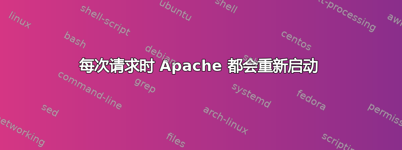 每次请求时 Apache 都会重新启动