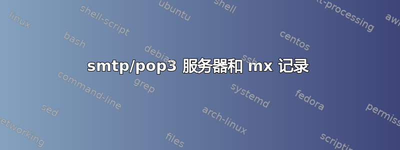 smtp/pop3 服务器和 mx 记录