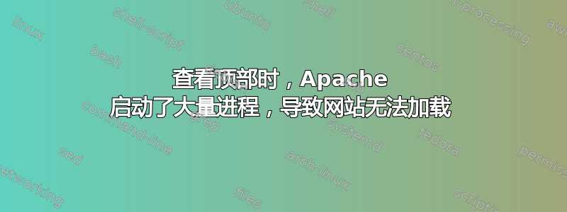 查看顶部时，Apache 启动了大量进程，导致网站无法加载