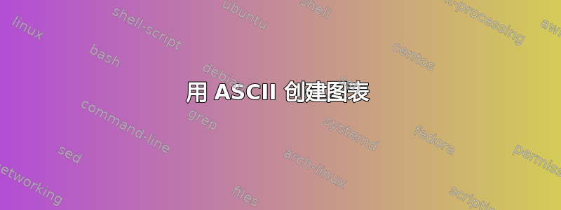 用 ASCII 创建图表