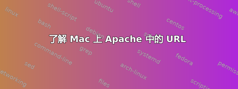 了解 Mac 上 Apache 中的 URL