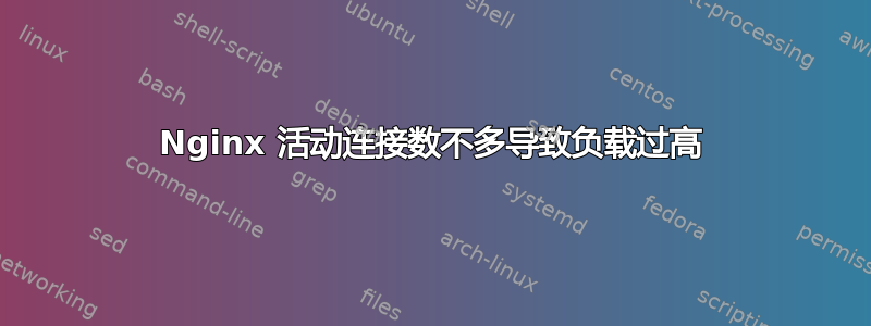 Nginx 活动连接数不多导致负载过高