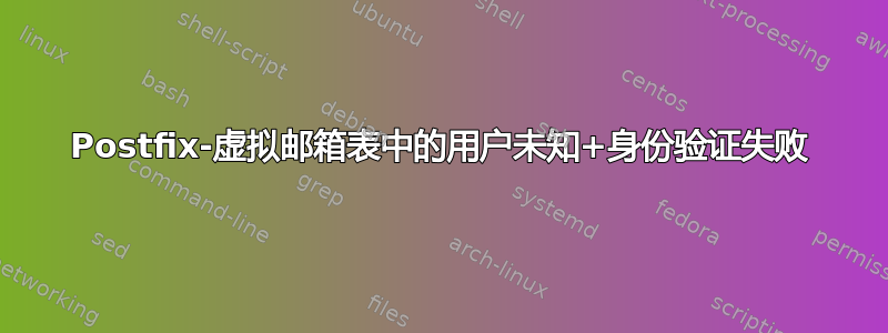 Postfix-虚拟邮箱表中的用户未知+身份验证失败