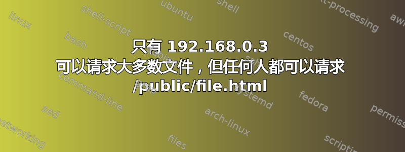 只有 192.168.0.3 可以请求大多数文件，但任何人都可以请求 /public/file.html