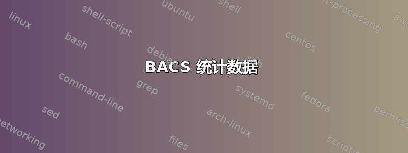 BACS 统计数据