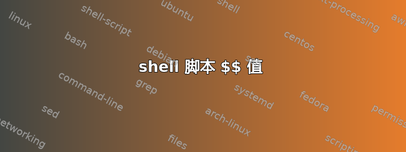 shell 脚本 $$ 值