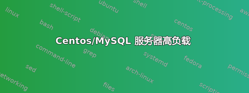 Centos/MySQL 服务器高负载