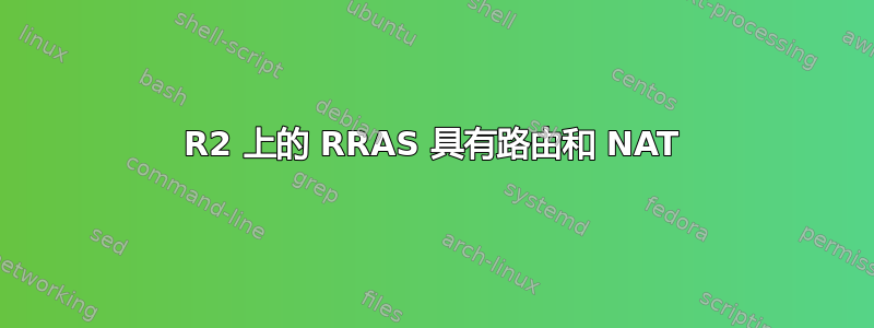 2008R2 上的 RRAS 具有路由和 NAT