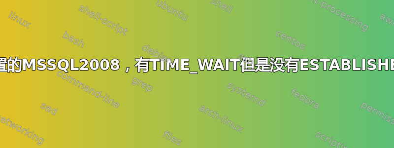 新配置的MSSQL2008，有TIME_WAIT但是没有ESTABLISHED？