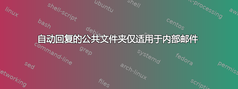 自动回复的公共文件夹仅适用于内部邮件