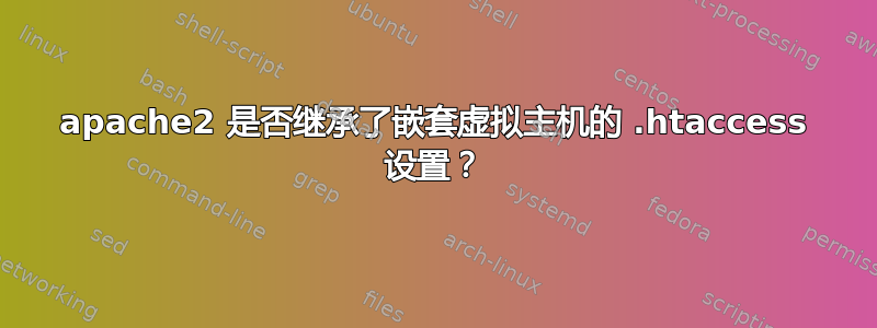 apache2 是否继承了嵌套虚拟主机的 .htaccess 设置？