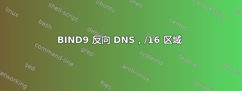 BIND9 反向 DNS，/16 区域