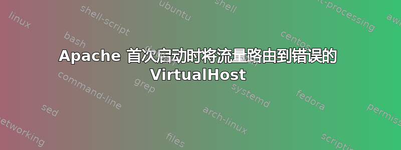 Apache 首次启动时将流量路由到错误的 VirtualHost