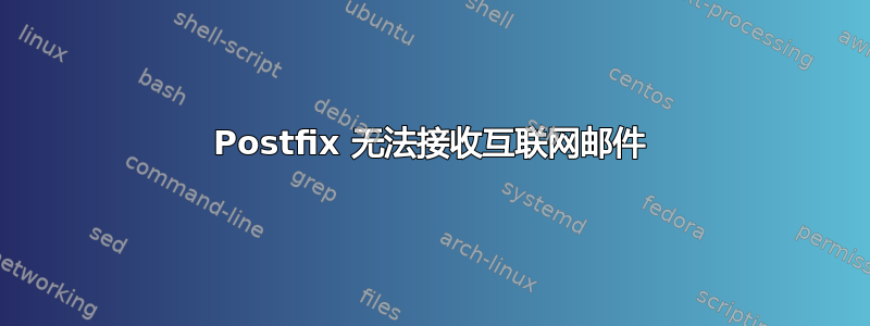 Postfix 无法接收互联网邮件