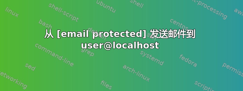 从 [email protected] 发送邮件到 user@localhost