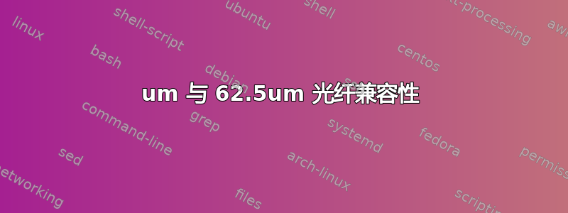 50um 与 62.5um 光纤兼容性