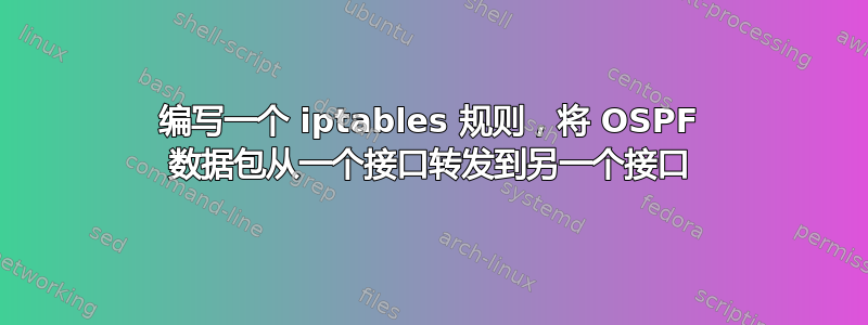 编写一个 iptables 规则，将 OSPF 数据包从一个接口转发到另一个接口