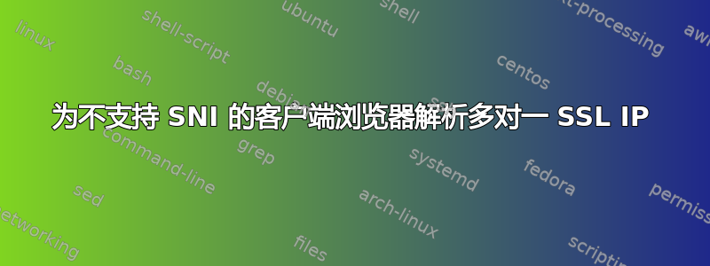 为不支持 SNI 的客户端浏览器解析多对一 SSL IP