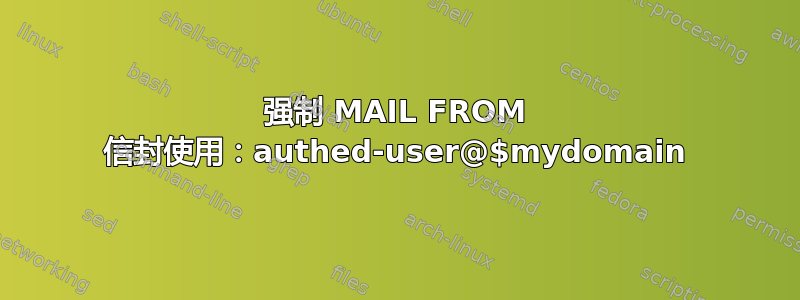 强制 MAIL FROM 信封使用：authed-user@$mydomain