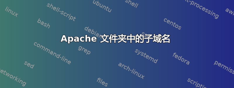 Apache 文件夹中的子域名