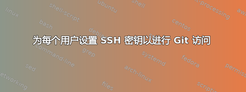 为每个用户设置 SSH 密钥以进行 Git 访问